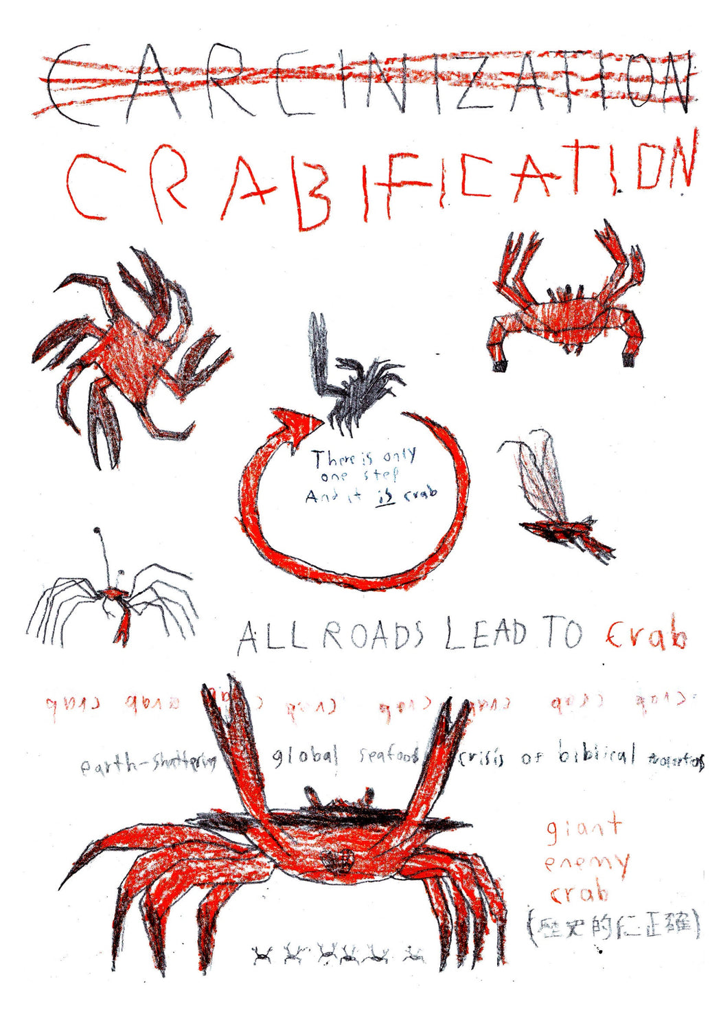 Crabification